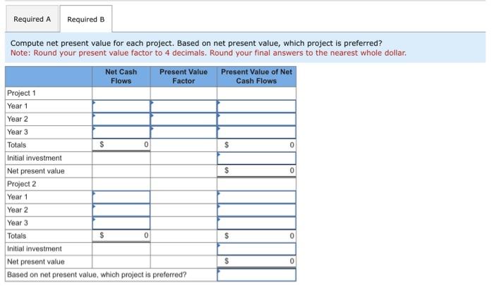 the following net cash flows. The company's required rate of return on