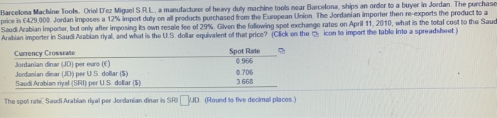 please help Barcelona Machine Tools. Oriol D'ez Miguel SRL, a manufacturer of