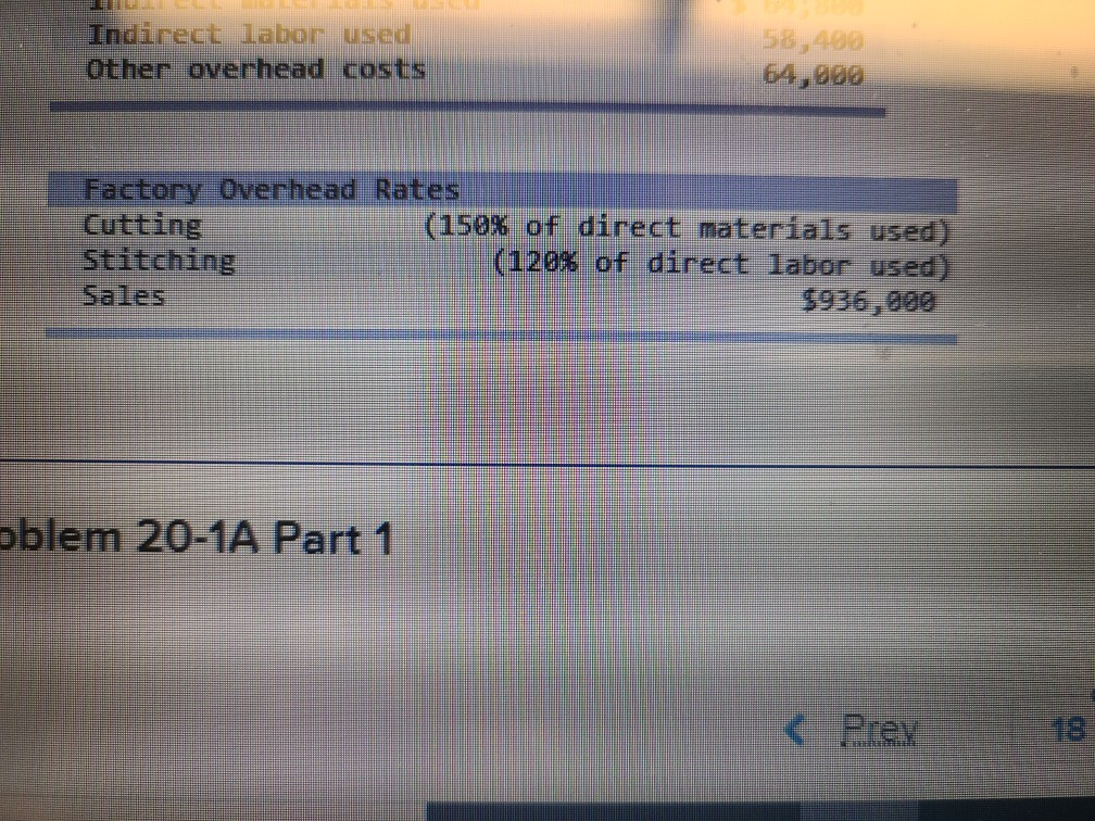 Direct labor Direct labor-Cutting Direct labor-Stitching Total factory payroll paid (in cash