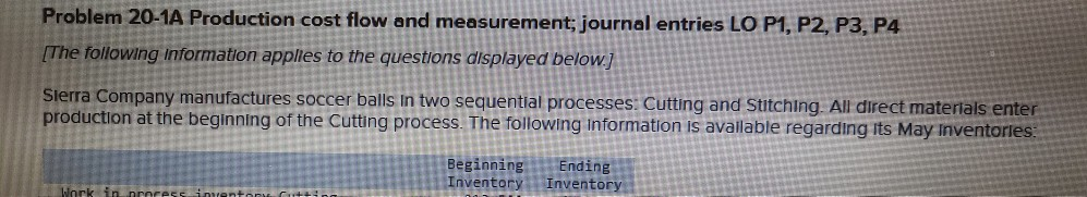 Direct materials - Cutting Work in Process (WIP) stitchin Finished Goods KEGA