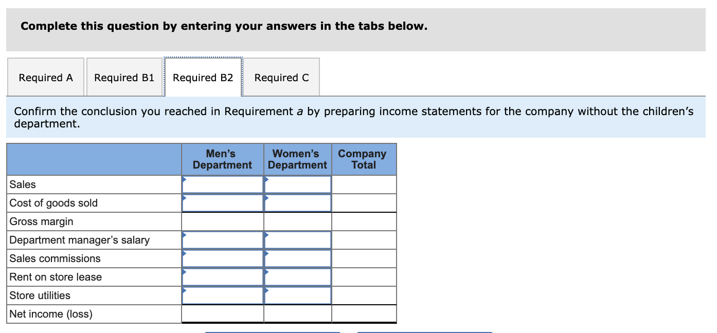 operates a separate department that has its own manager. All departments are
