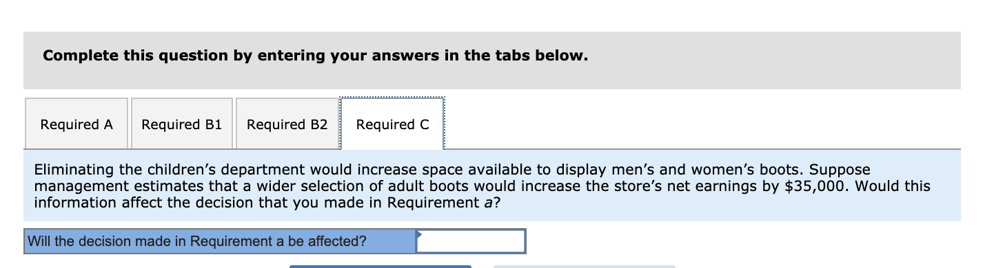 housed in a single store. In recent years, the childrens department has