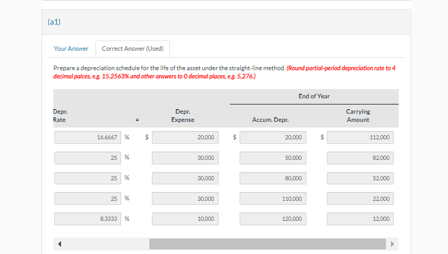 A.2 and provided the correct answers in the screenshots below (the first
