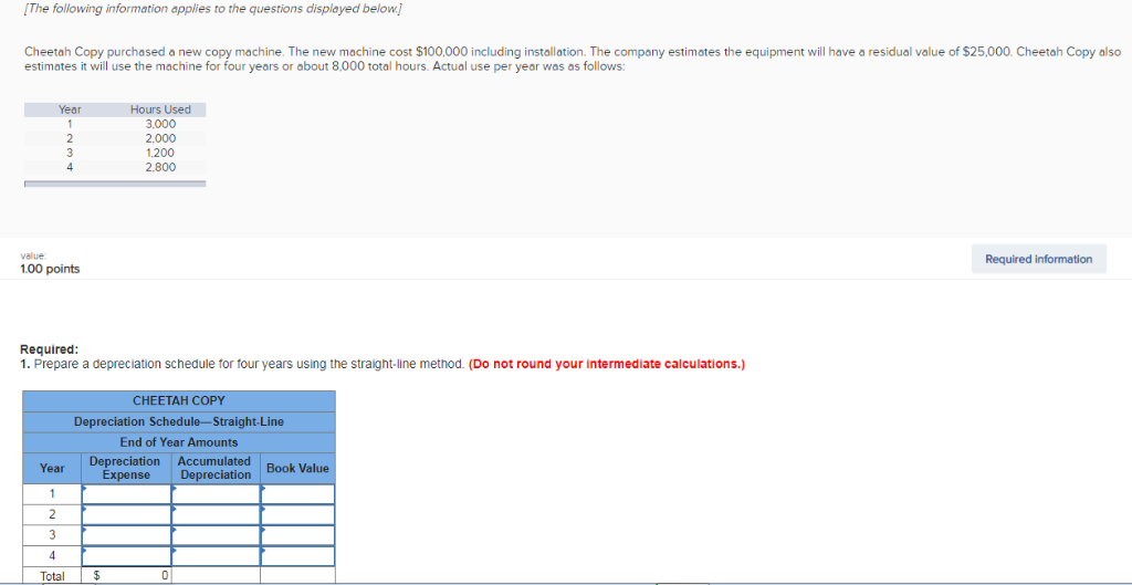  2. Prepare a depreciation schedule for four years using the double-declining-balance