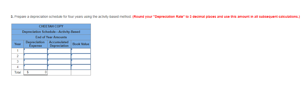 not round your intermediate calculations.) CHEETAH COY Depreciation Schedule-Double -Declining -Balance End