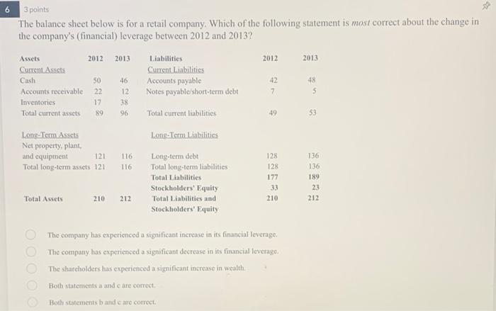  6 3 points The balance sheet below is for a retail