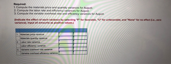 Parts, Inc., manufactures auto accessories. One of the company's products is a