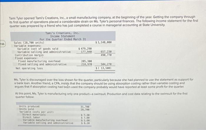 please help! asap! Tami Tyler opened Tami's Creations, Inc,, a small manufacturing