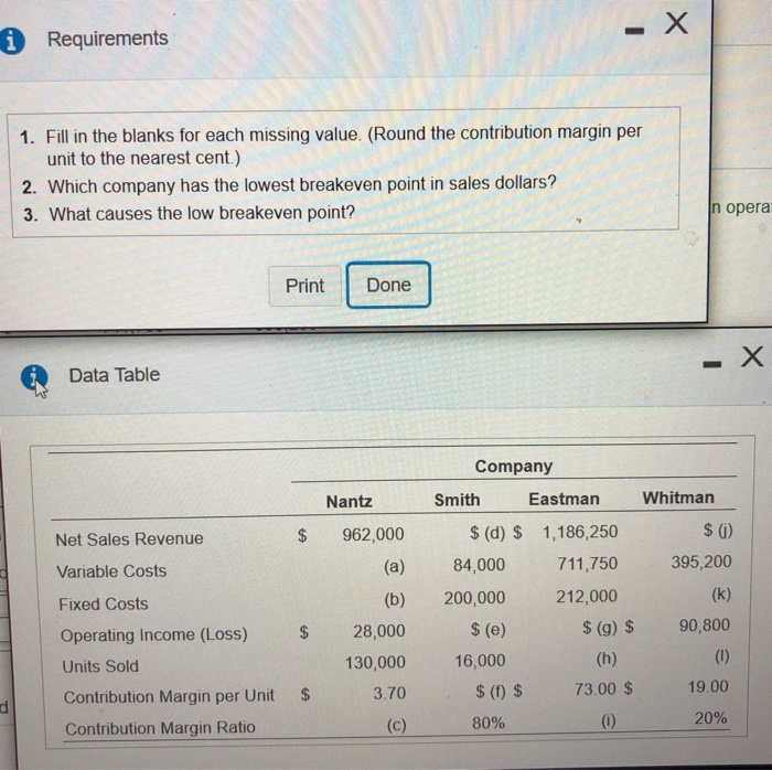  1 Requirements 1. Fill in the blanks for each missing value.