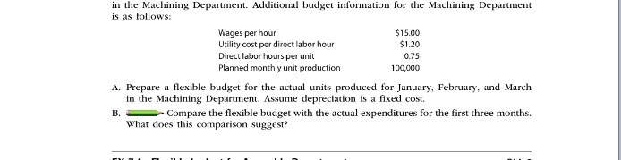 Excess of actual The production supervisor of the Machining Department for Niland