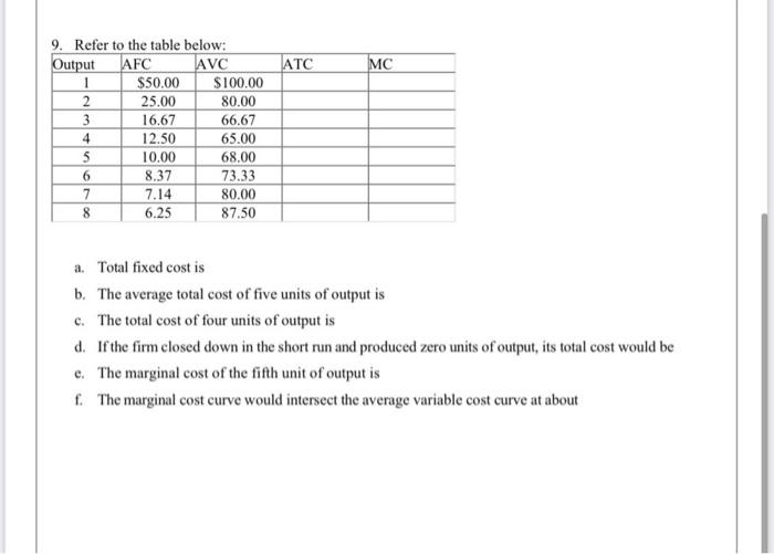 PLEASE Solve A , B , C , D , E ,