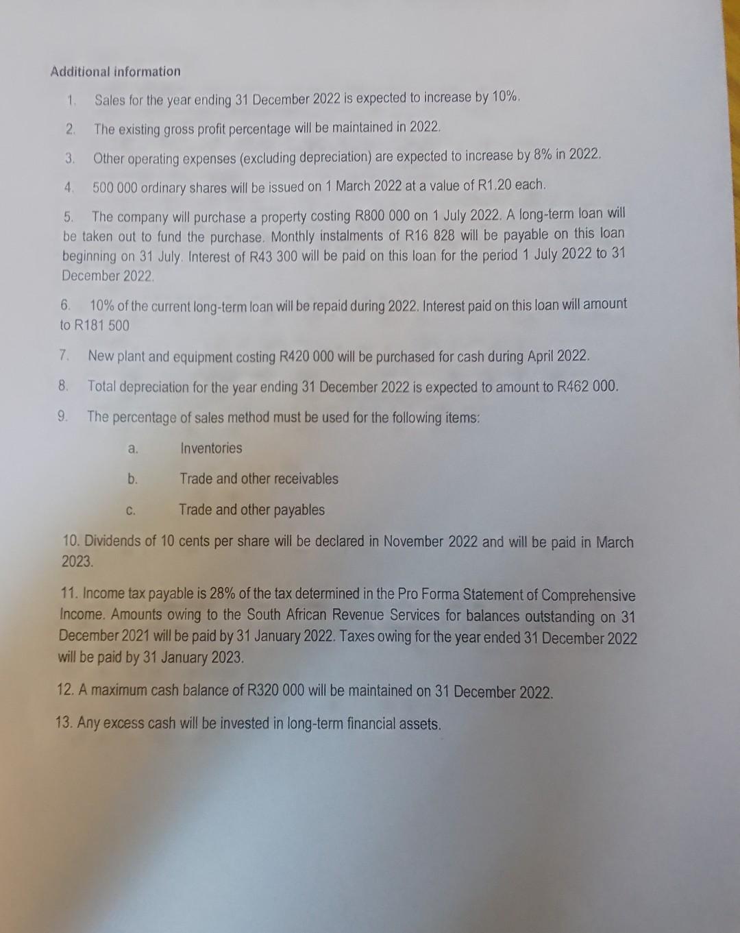 December 2022. (6 Marks) 4.2 Pro Forma Statement of Financial Position as