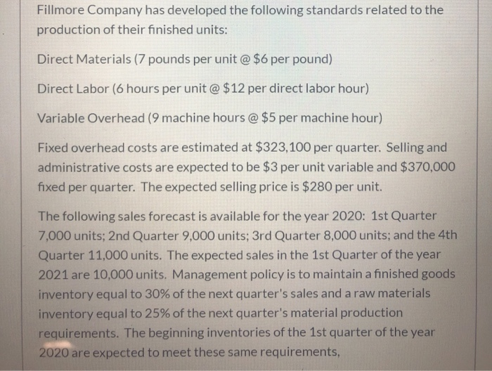 What is total budgeted fixed overhead cost? 4. What amount of fixed