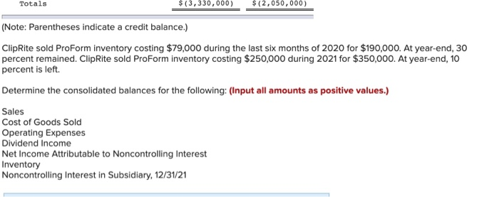 12/31/21. This question was posted previously but the expert gave me an