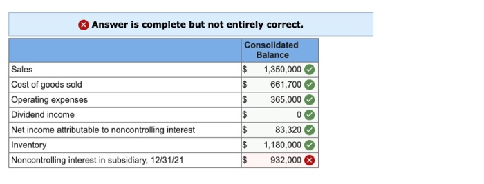 incorrect answer. Thanks. ProForm acquired 60 percent of ClipRite on June 30,