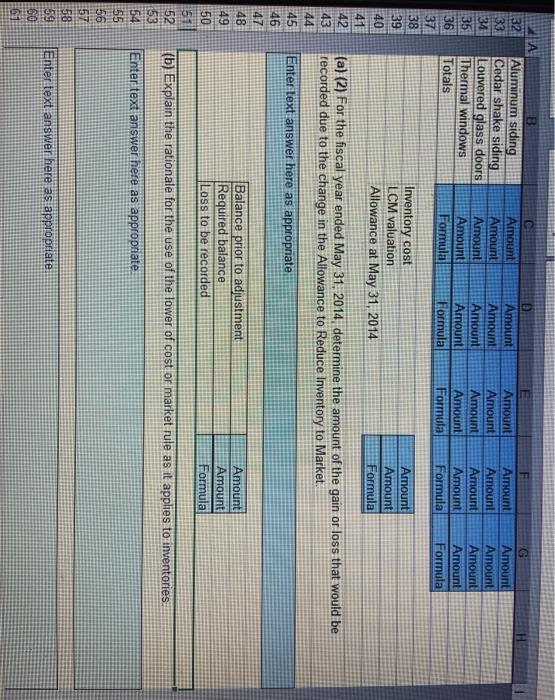 This land was improved and subdivided into building lots at an additional