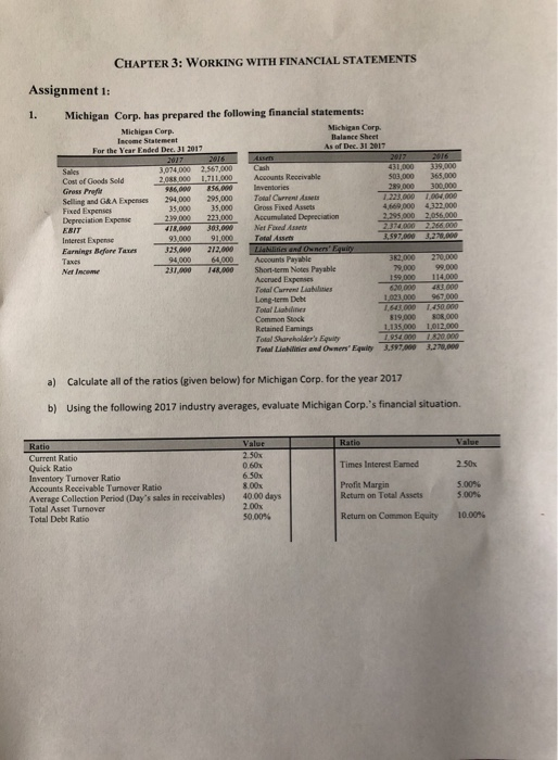  Do only part (b) By typing CHAPTER 3: WORKING WITH FINANCIAL