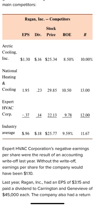 a constant rate of 3.9 percent per year, indefinitely. If investors require