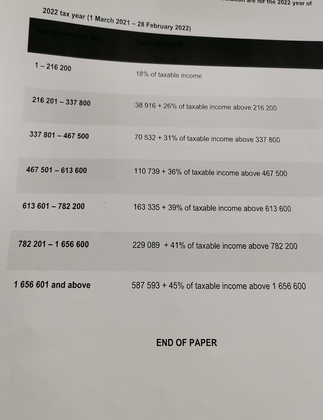 1. Ryan received a travelling allowance of R72 000 (R6 000 a