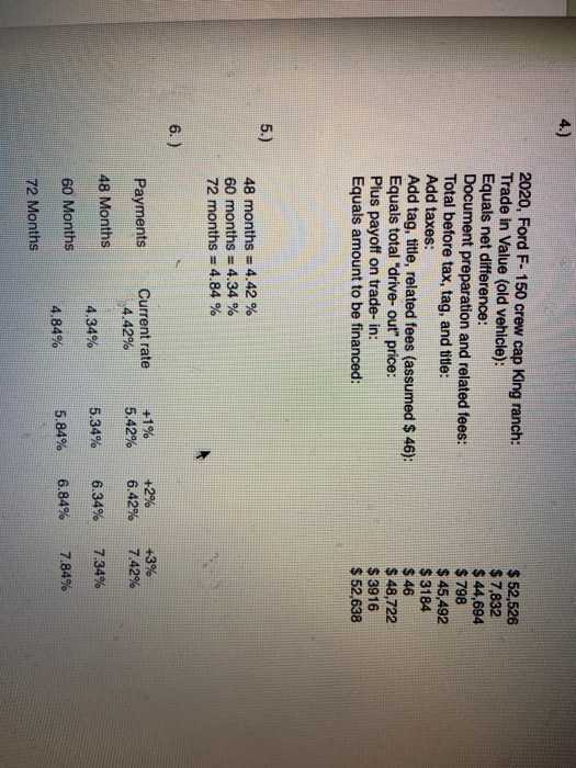  please do the current rates for all months 4.) 2020, Ford