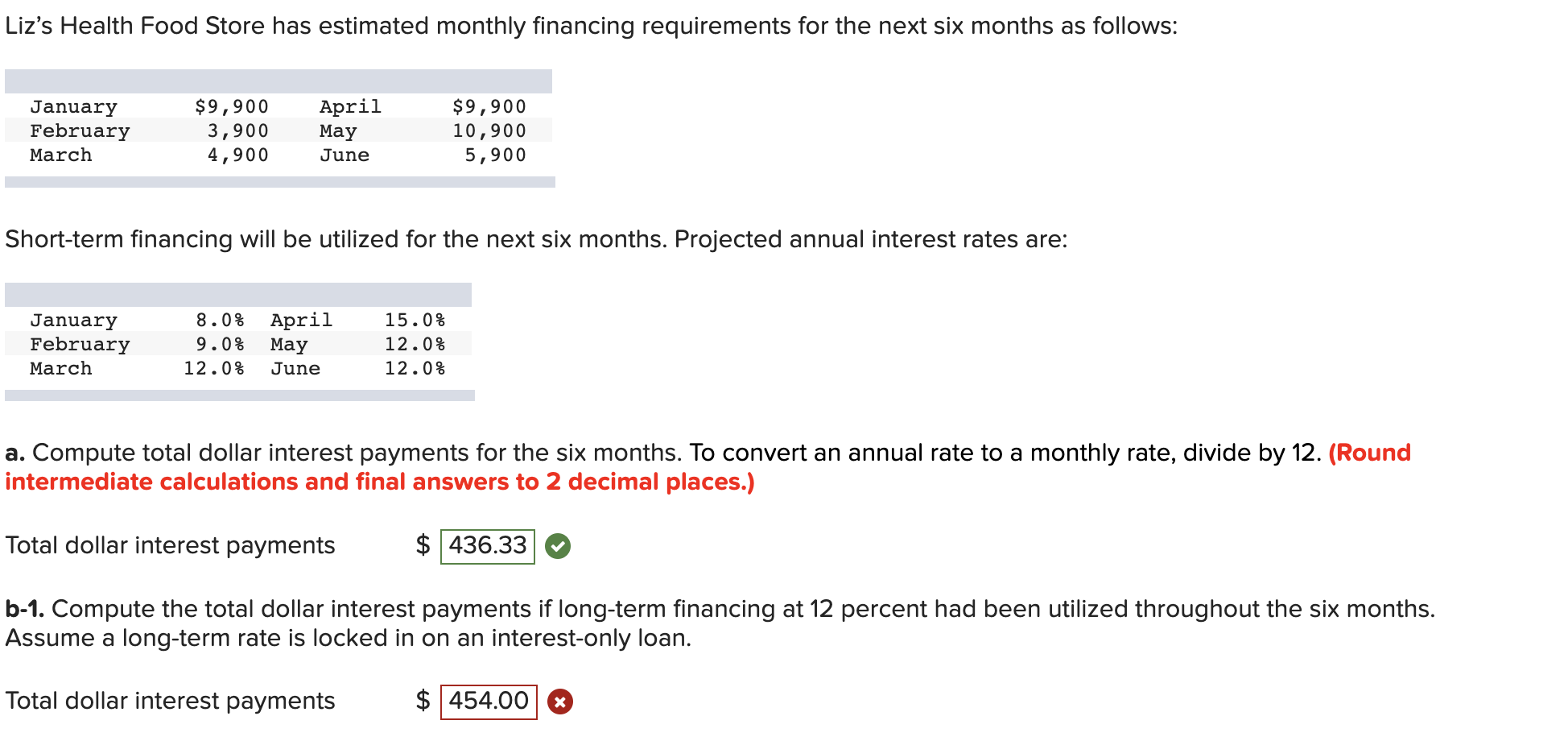 Please answer b-1. As shown, $454.00 is not the answer. Please explain