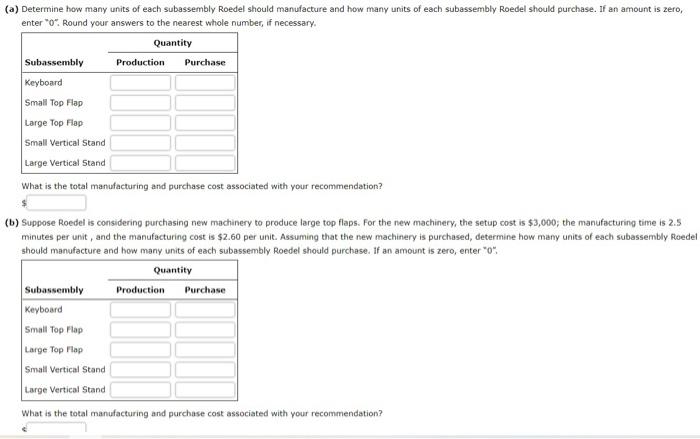 keyboard tablet stands that connect a keyboard to a tablet device and