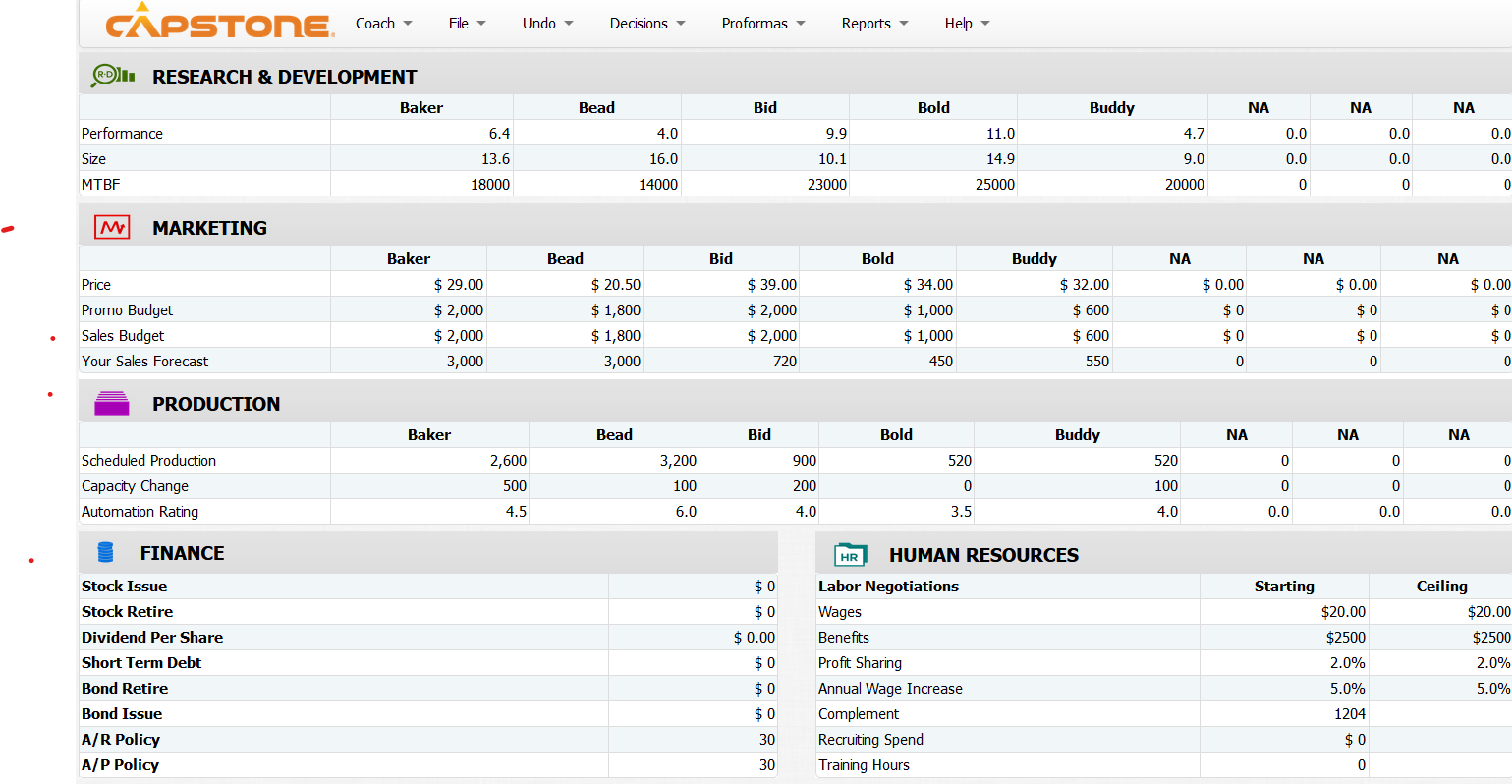 I need help with Round 2 decisions in Capsim For Finance