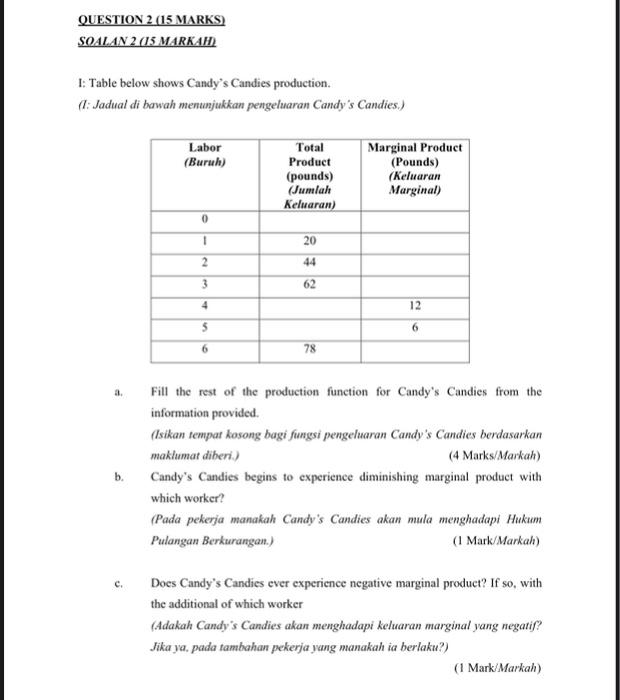  QUESTION 2 (15 MARKS) SOALAN 2 (15 MARKAH 1: Table below