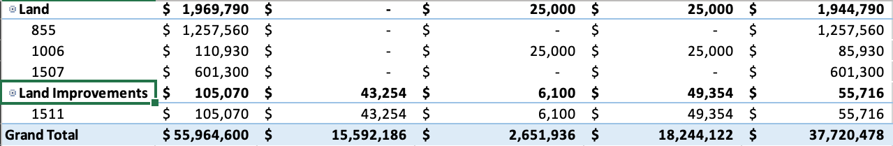has the error and explain the error involved. (Hint: Use the slicer.