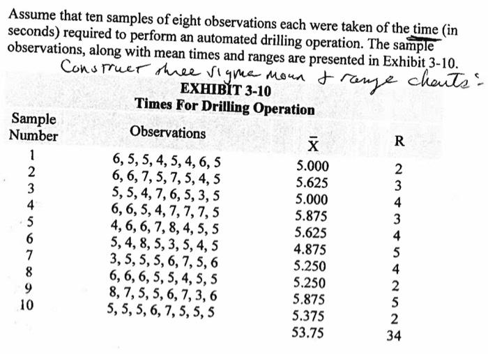  Pictures attached. answer as would on answer sheet Assume that ten