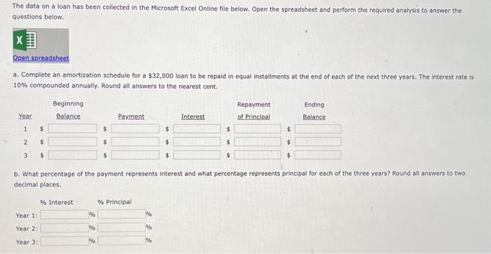  The data on a loan has been collected in the Microsoft