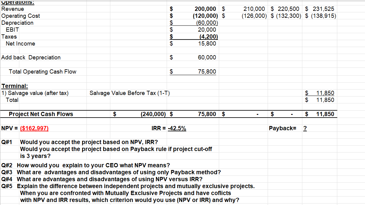 spreadsheet (a) Develop proforma Project Income Statement Using Excel Spreadsheet (b) Compute