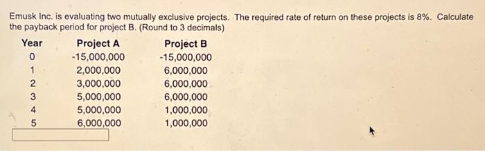  Emusk Inc. is evaluating two mutually exclusive projects. The required rate