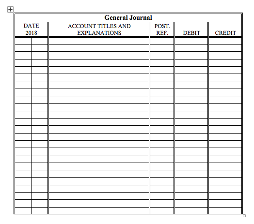 on all of its products. Technically Correct incurred the following 2018 transactions