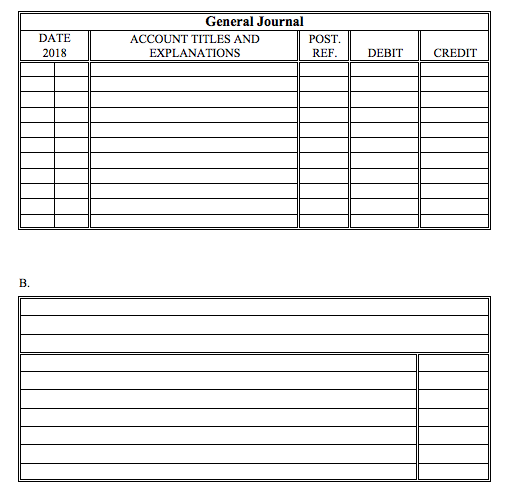 January 31: Sales for the month totalled S 200,000 (not including 7%