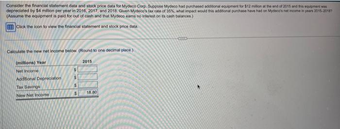 Corp. Suppose Mydeco hed purchased additional equipment for $12 milion at the