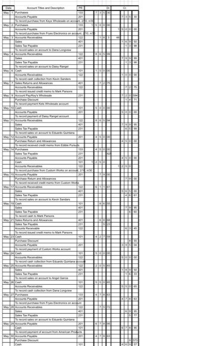 I need help with these forms. The top form is all the