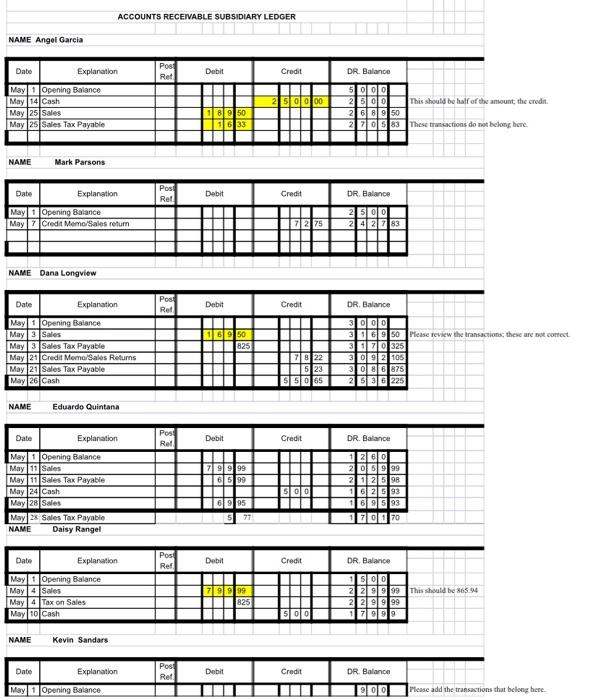 information and the bottom three forms are the ones i need help