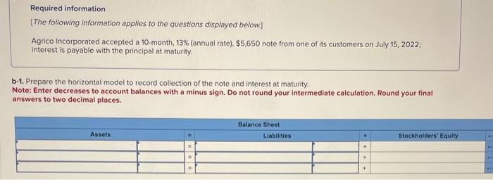 is correct bit not all the work is complete Required information [The