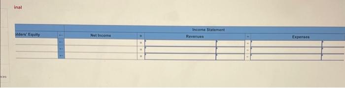 following information applies to the questions displayed below] Agrico Incorporated accepted a