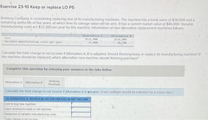  Exercise 23-10 Keep or replace LO P5 Xinhong Company is considering