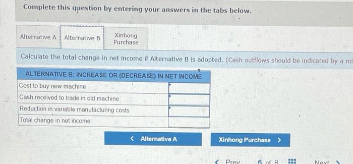 replacing one of its manufacturing machines. The machine has a book value