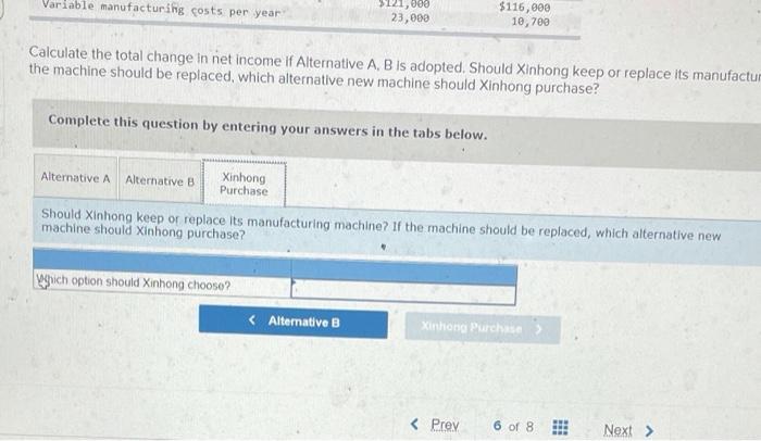 of $36,000 and a remaining useful life of five years, at which