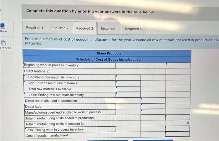 basis of direct materials used in production (not on the basis of