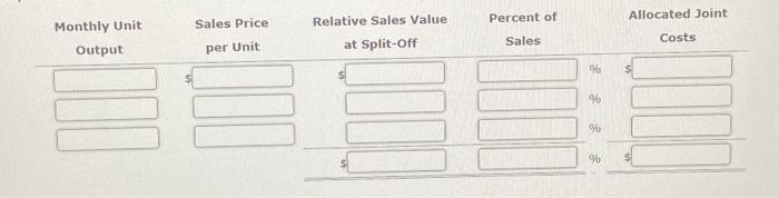 Studs for residential construction (e.9,, walls and cellings) 2. Decorative pleces (e.g,