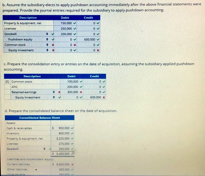 in advance! Pushdown Accounting Assume a parent company acquires its subsidiary by
