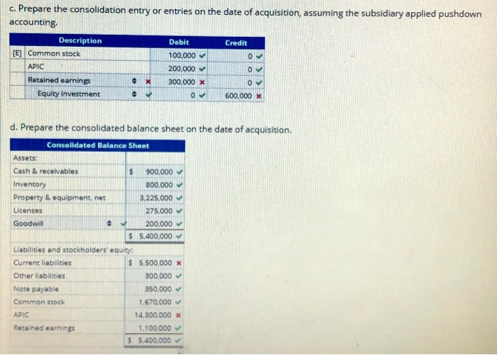 paying $1,200,000 for all of the outstanding voting shares of the investee.