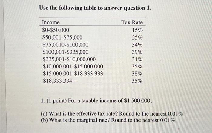 Use the following table to answer question 1. 1. (1 point)