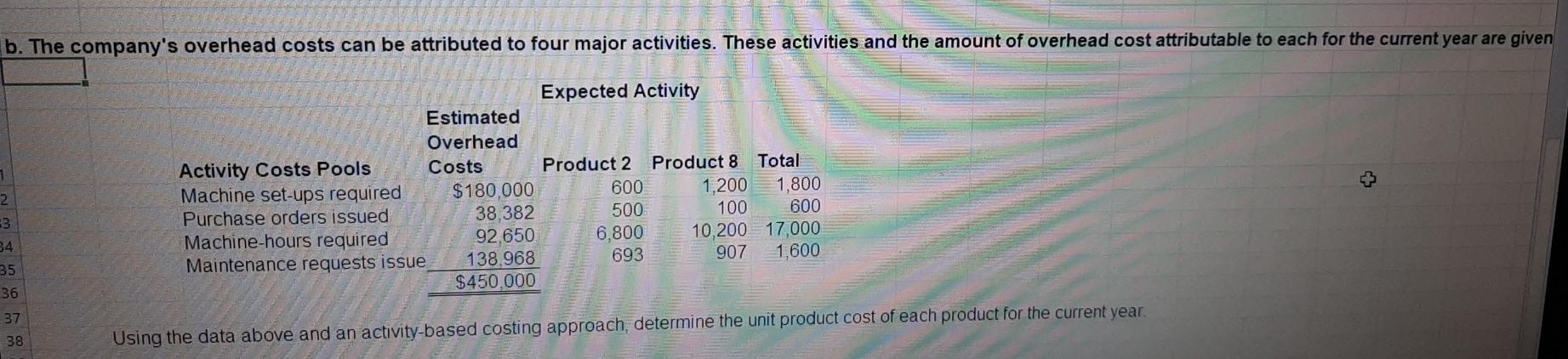 8 is of fairly recent origin, having been developed as an attempt