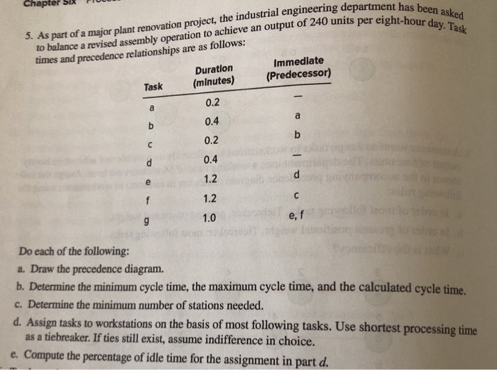  Chapter Six - department has been asked its per eight-hour day.
